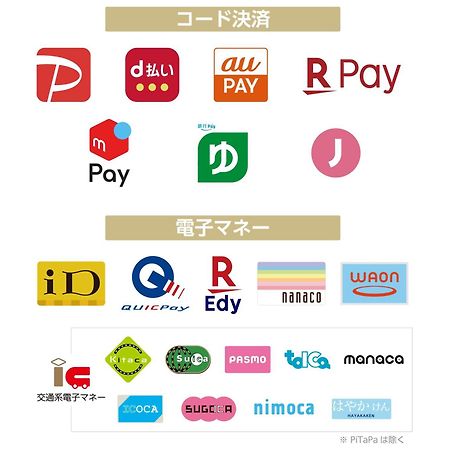 新大阪站前apa酒店 外观 照片