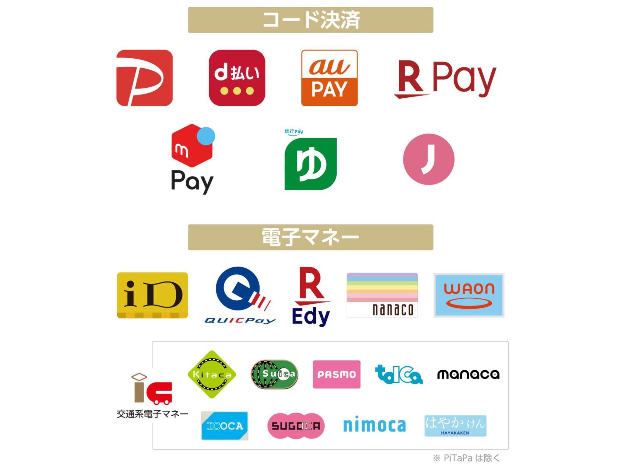 新大阪站前apa酒店 外观 照片